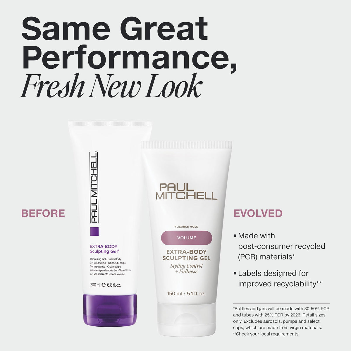 Paul Mitchell close-up of gel texture highlighting lightweight thickness and spreadability