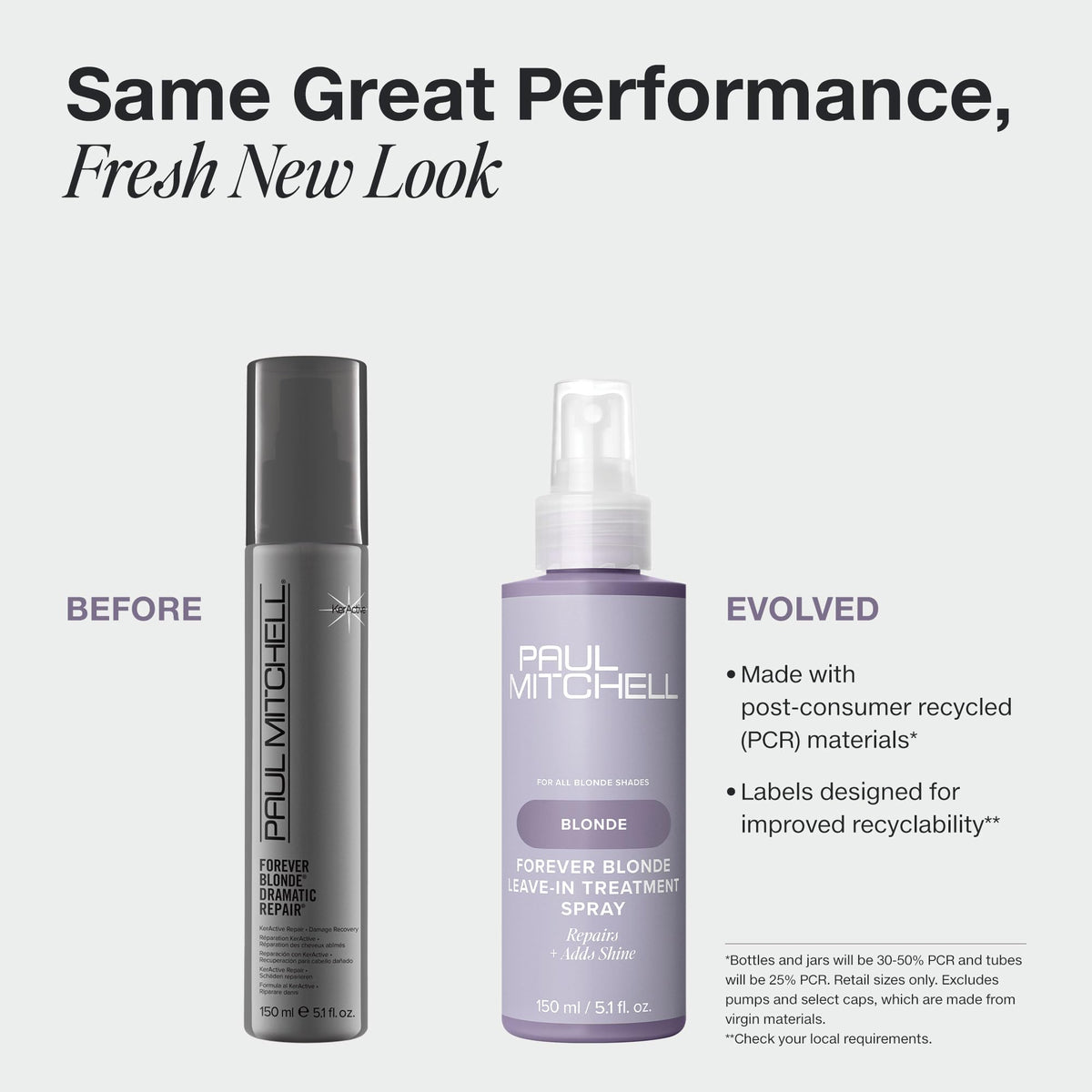 Paul Mitchell spray being dispensed from hand, delivers even lightweight coverage