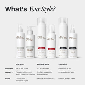 Paul Mitchell bottle on vanity conveying fresh scented styling experience