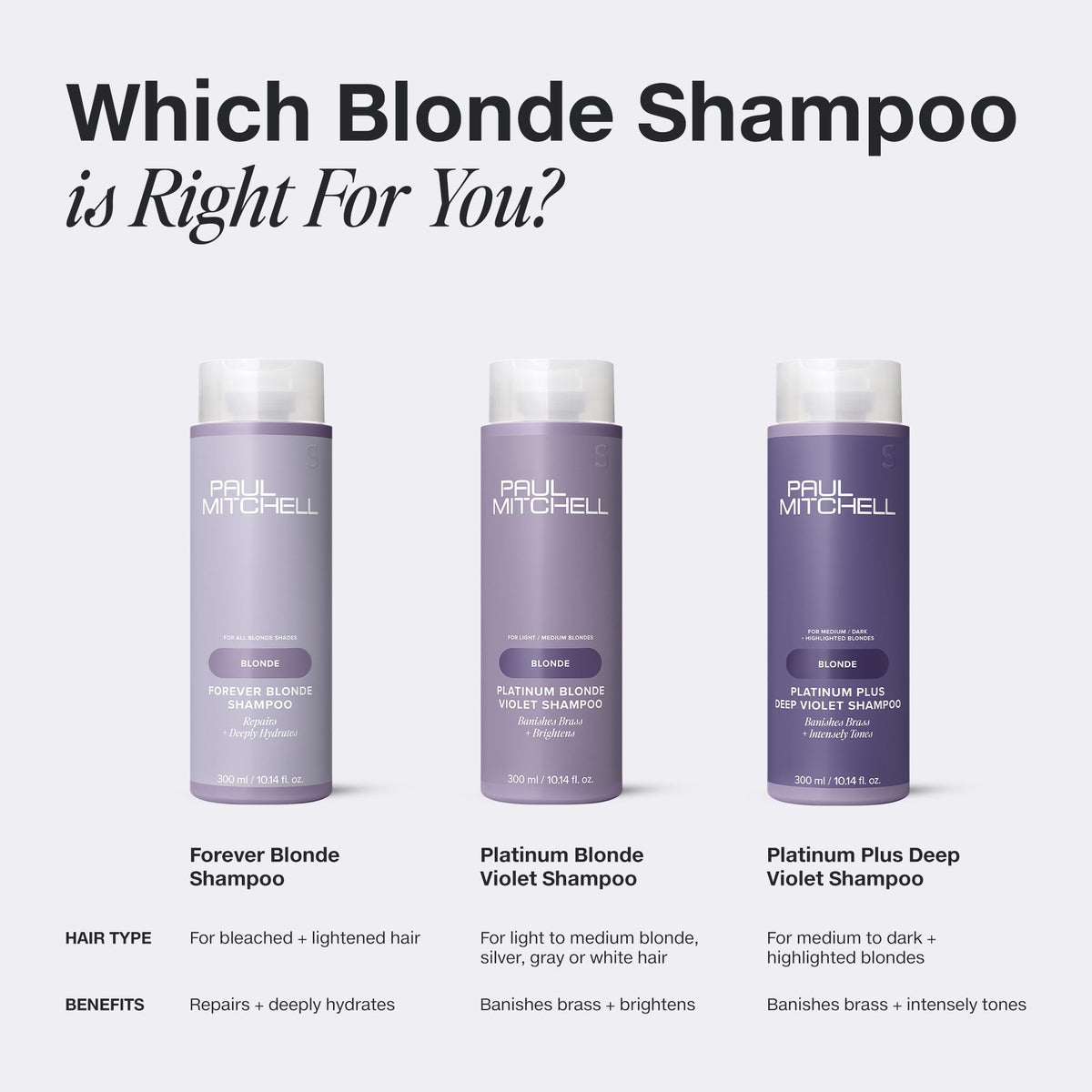 Paul Mitchell shampoo in salon setting showing professional finish benefit
