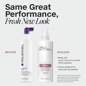 Paul Mitchell precision nozzle close-up for targeted root application benefit