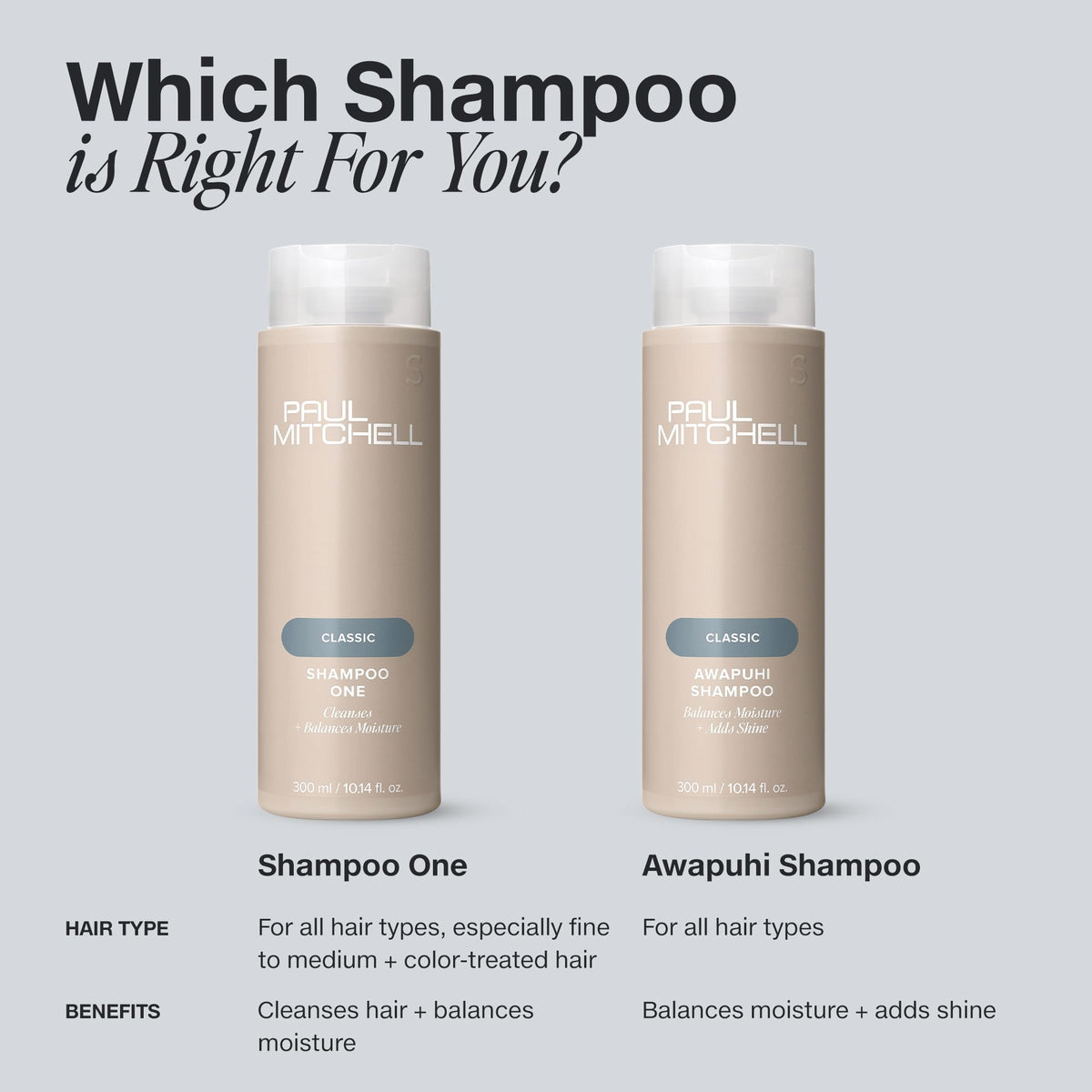 Paul Mitchell styled hair after use showing shiny manageable finish and body
