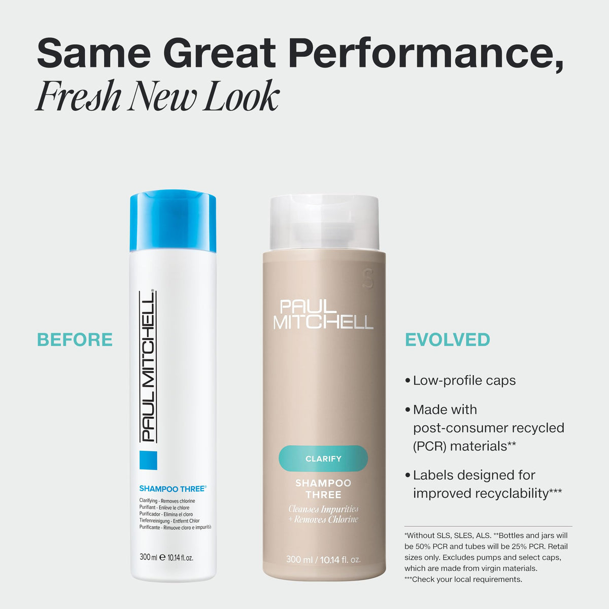Paul Mitchell Shampoo Three back label detailing ingredients and directions benefit