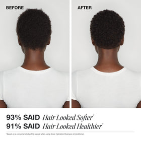 Paul Mitchell ingredients spirulina and Irish sea moss for hydration