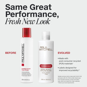 Paul Mitchell pump and label close-up highlighting recyclable packaging and clear instructions