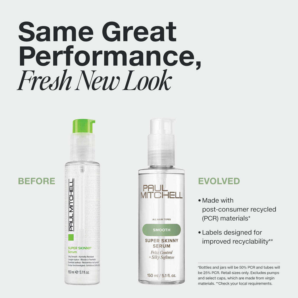 Paul Mitchell pump detail with easy-dispense feature for mess-free use