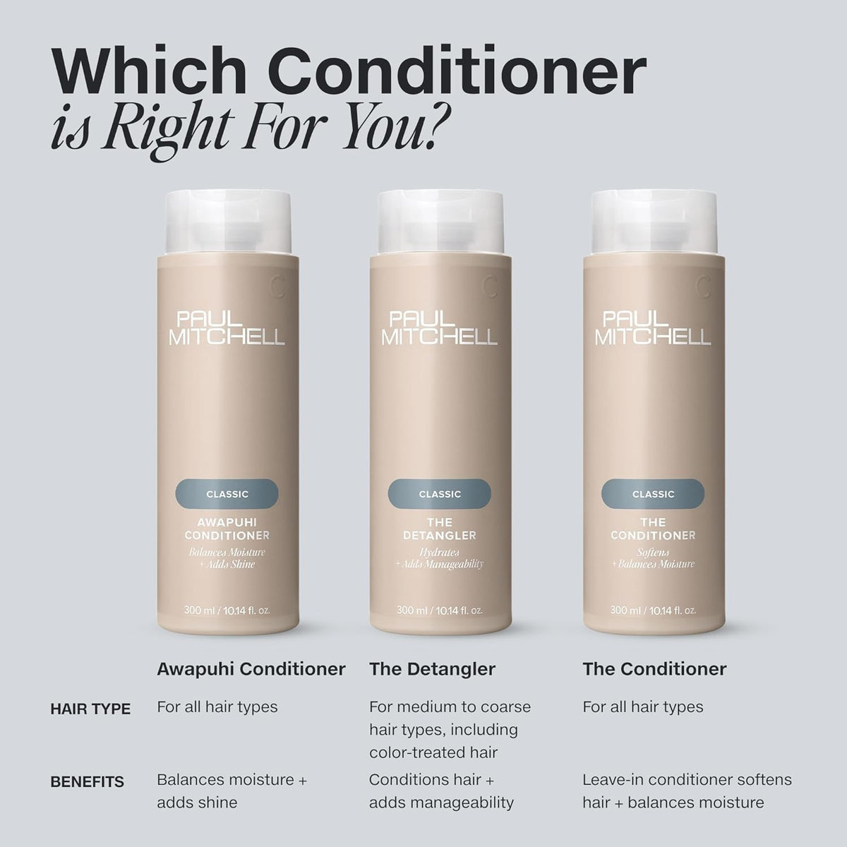 Paul Mitchell The Conditioner cap and PCR packaging detail highlighting recyclability