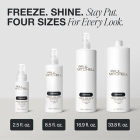 Paul Mitchell product achieving sleek wet-look finish with visible shine