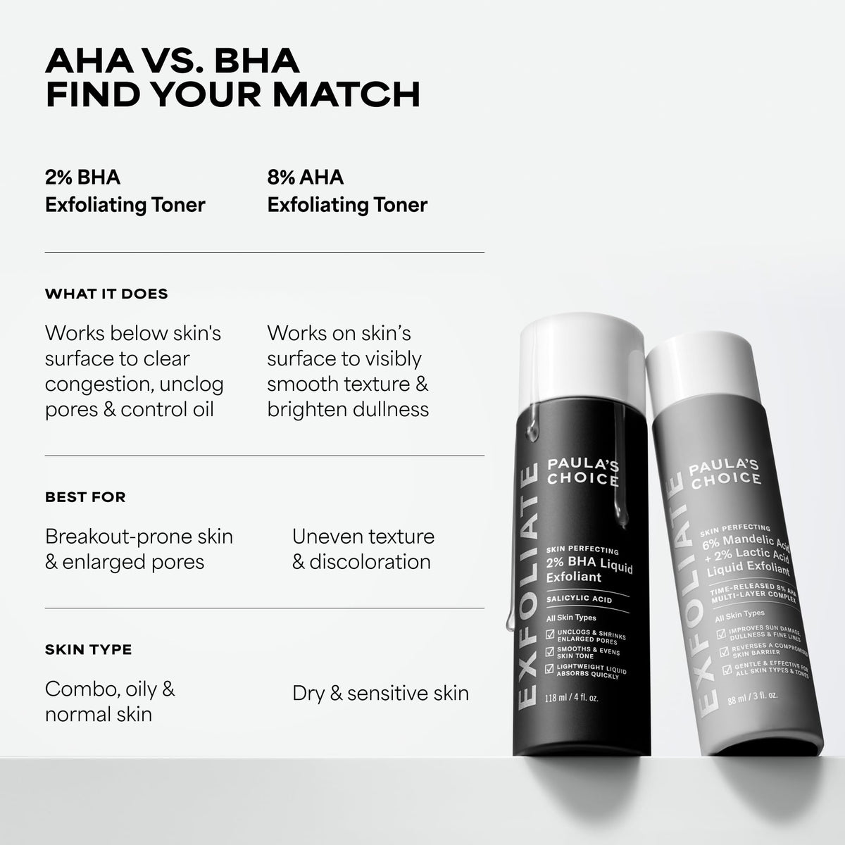 Paula's Choice before and after texture improvement for visible smoothing