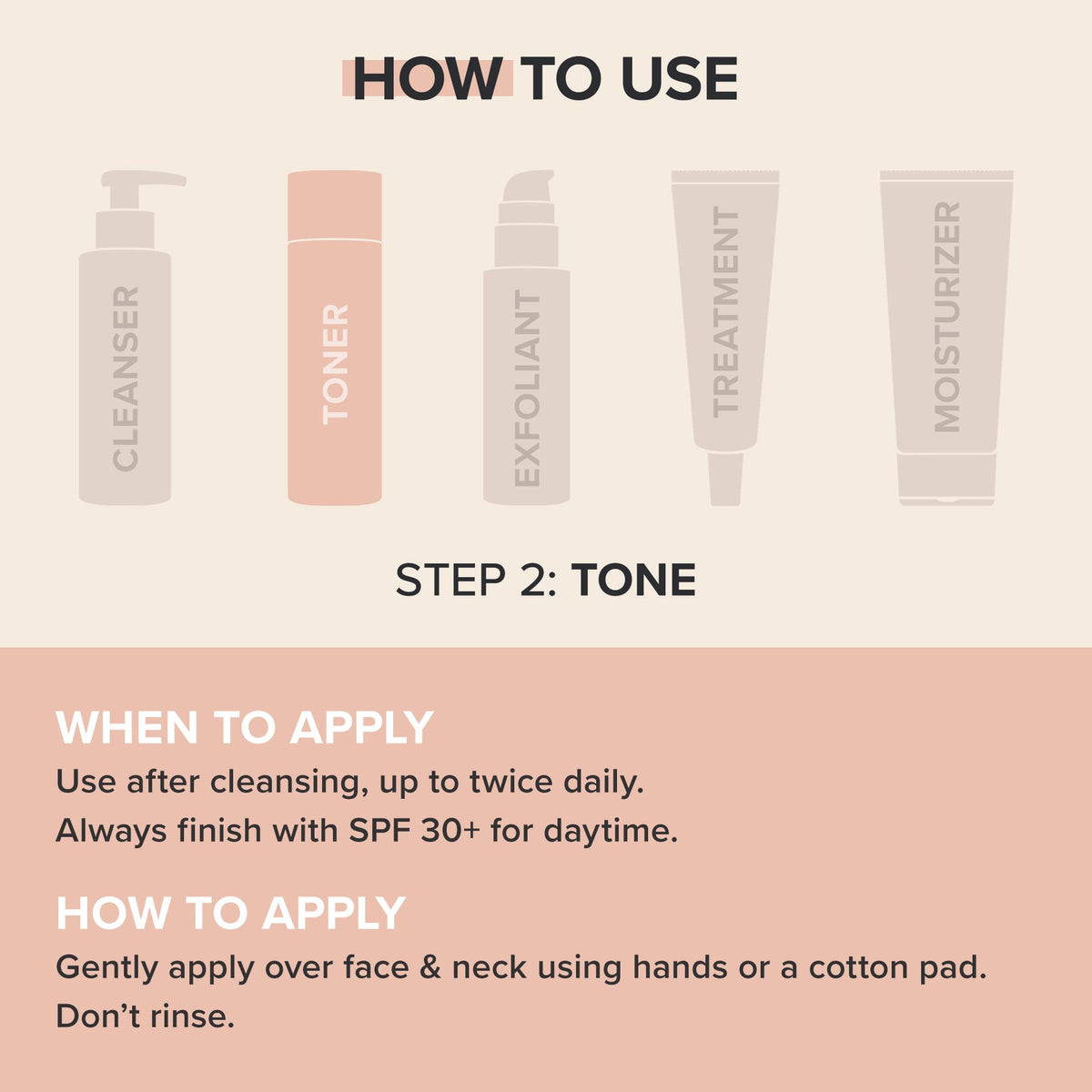 Paula's Choice bottle beside moisturizer illustrating layering in routine
