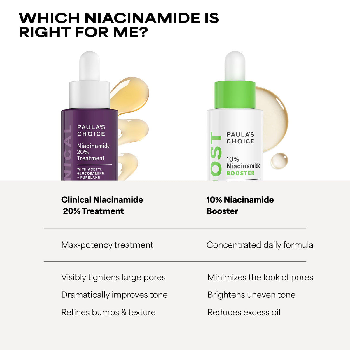 Paula's Choice applying serum on hand, highlights easy spreadability and immediate feel
