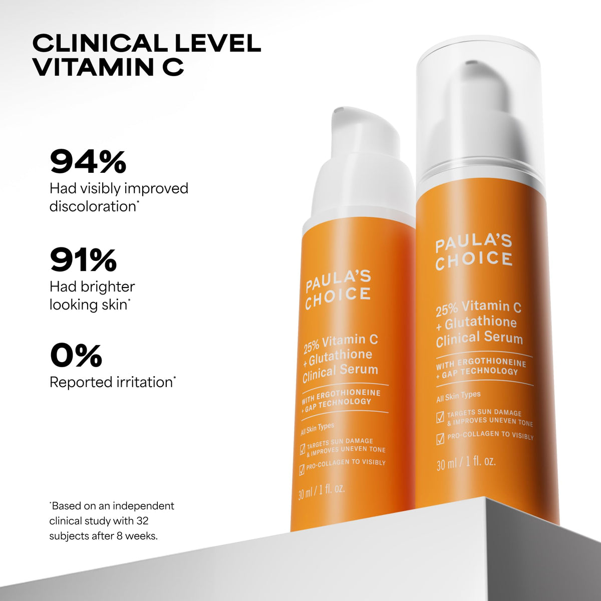Paula's Choice label close-up highlighting active ingredient list