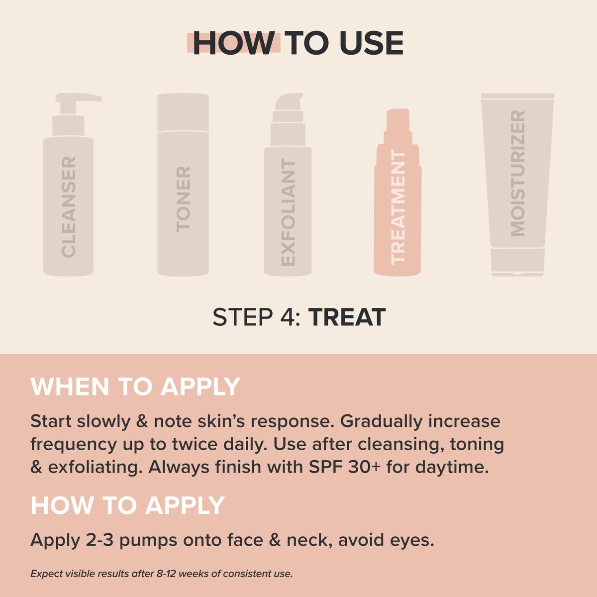 Paula's Choice serum texture close-up drop highlighting lightweight absorbent feel