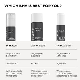 Paula's Choice two bottle flatlay emphasizing pack value and consistent skincare supply