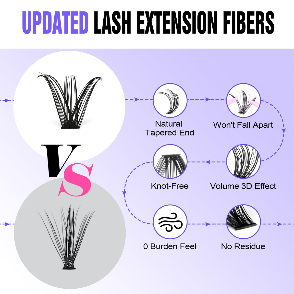Pawotence length comparison 8–16mm demonstrating customization options