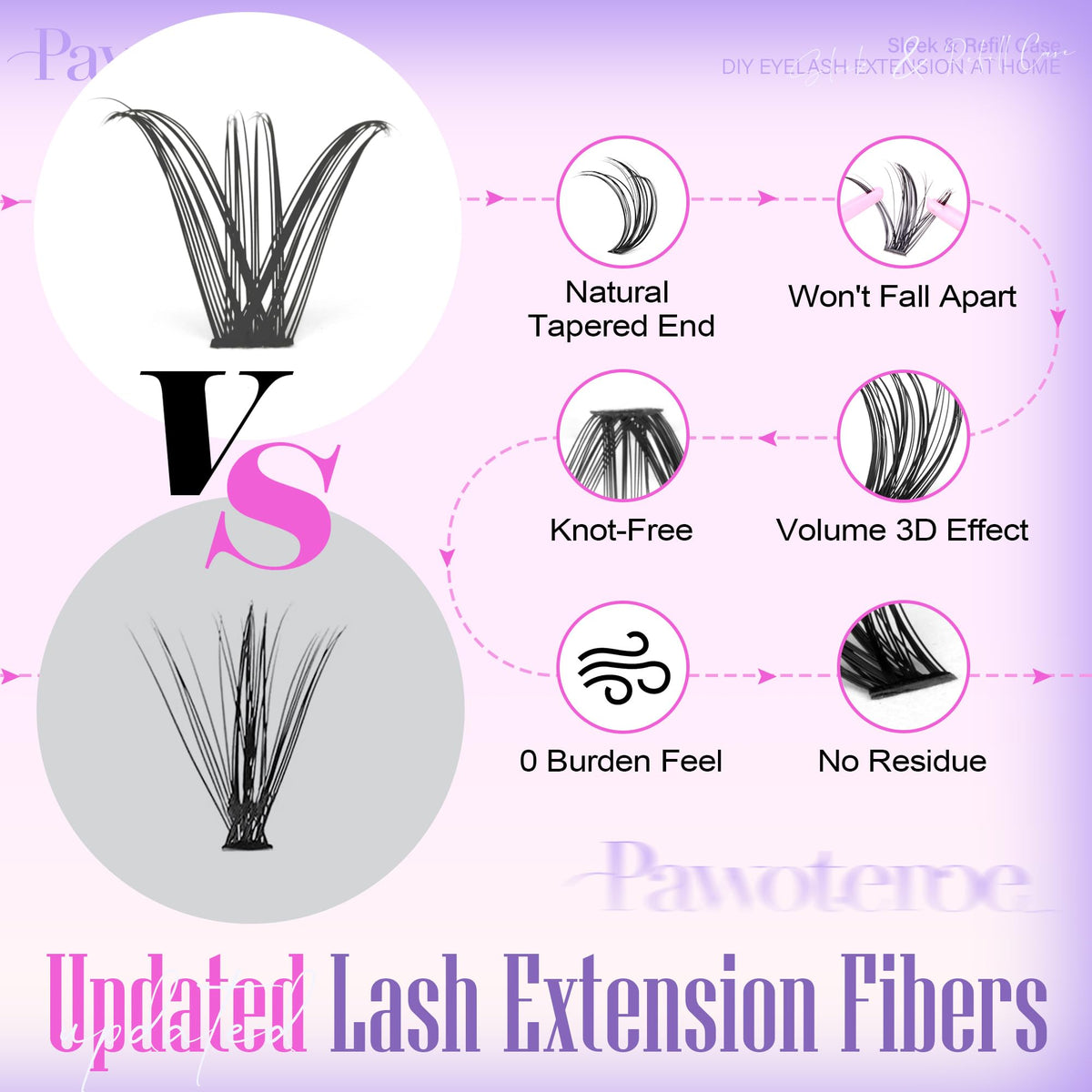 Pawotence display of 11mm to 16mm clusters illustrating layered length options