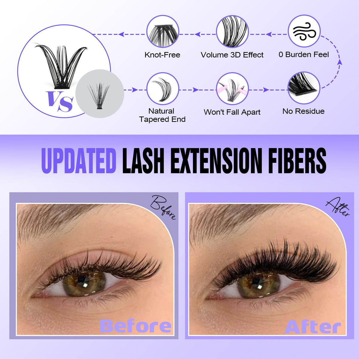 Pawotence arrangement of 9–16mm lashes illustrating length variety benefit