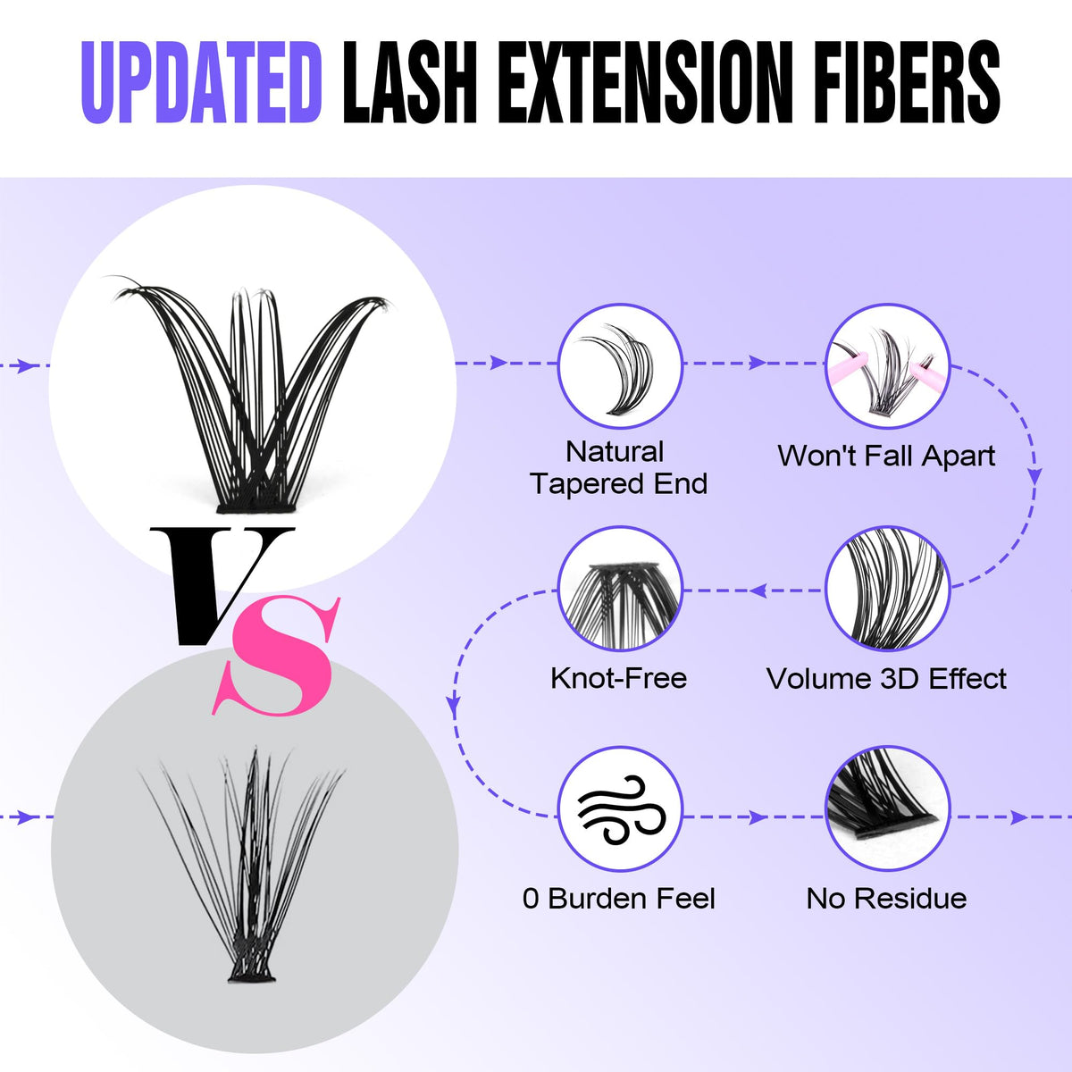 Pawotence display of 9–16mm mixed lengths for customizable styling