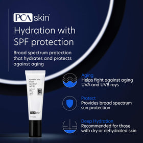 PCA SKIN creamy lotion texture close-up showing non-greasy, hydrating finish