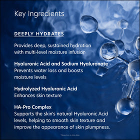 PCA SKIN serum applied to face and neck demonstrating coverage