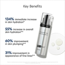 PCA SKIN creamy serum texture close-up for fast absorption