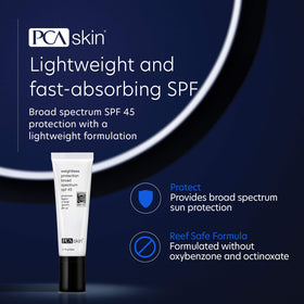 PCA SKIN texture close-up revealing smooth, fast-absorbing lotion benefit