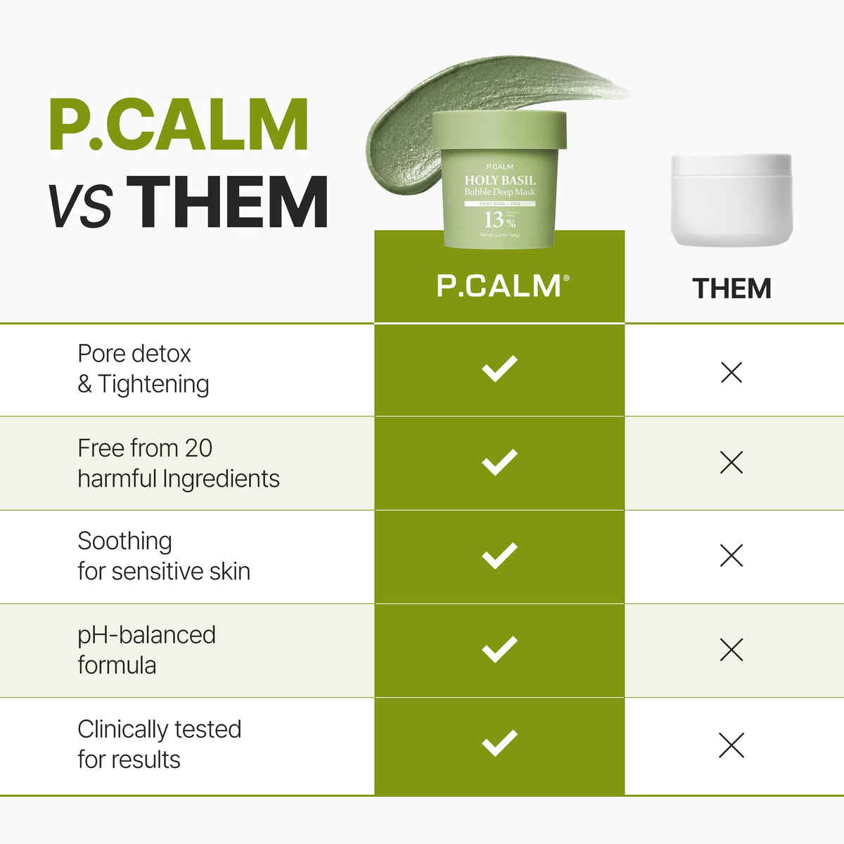 P.CALM 90g jar beside common items to show compact size advantage