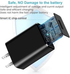 PDAPTMAG close-up of DC connector demonstrating precise fit and safety