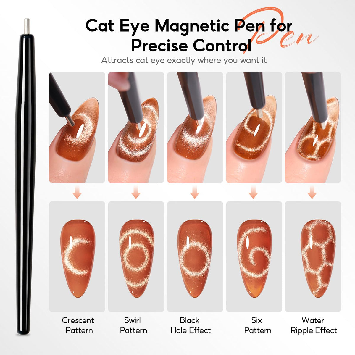 PEACECOLOR kit shown next to fingers to illustrate scale and portability