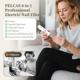 PELCAS large callus bit with sandpapers showing heavy-duty grinding capability