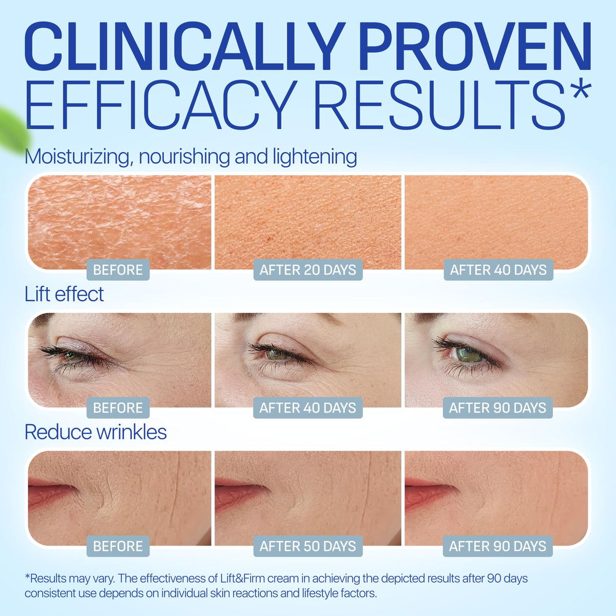 PENEBELLA ingredient collage highlighting collagen, peptides and hyaluronic acid benefits
