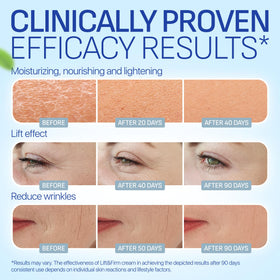 PENEBELLA ingredient collage highlighting collagen, peptides and hyaluronic acid benefits