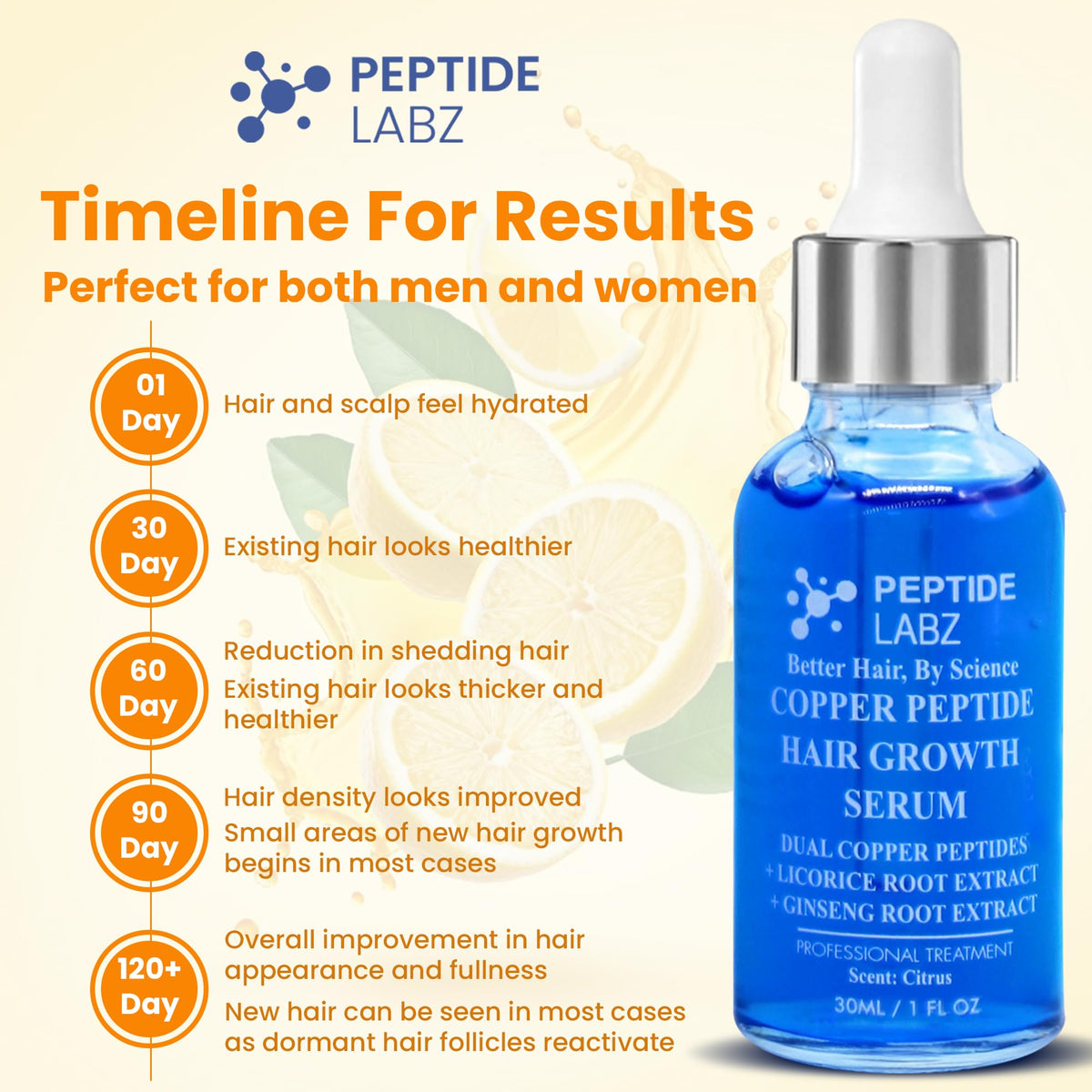 PeptideLabz label close-up highlighting copper peptide and botanical ingredient details