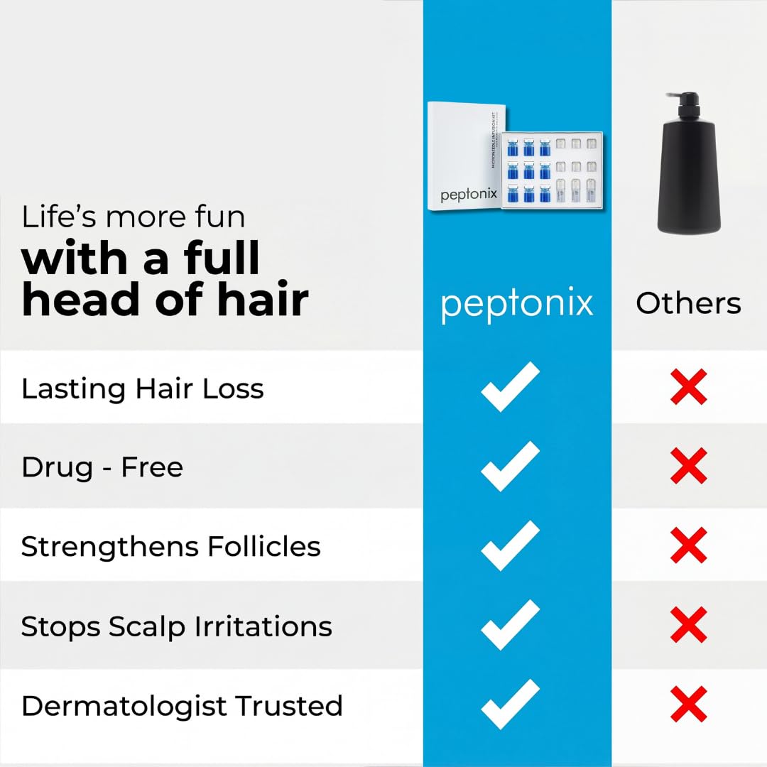 Peptonix bottle on bathroom shelf among toiletries, lifestyle scene suggests routine ease