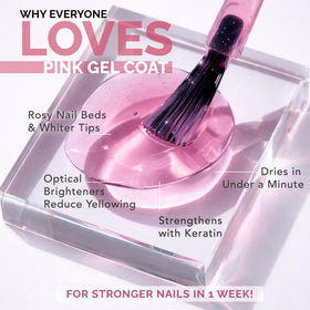 Perfect Formula before and after nails showing strengthened, shinier nails benefit