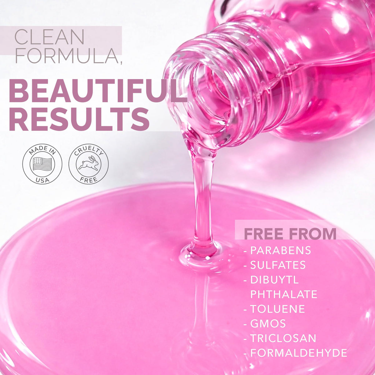 Perfect Formula label and cap detail showing ingredient-free claim and manufacturing origin