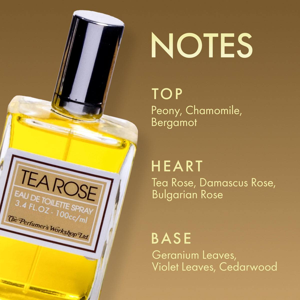 Perfumer's Workshop box open revealing bottle inside and ready-to-gift presentation