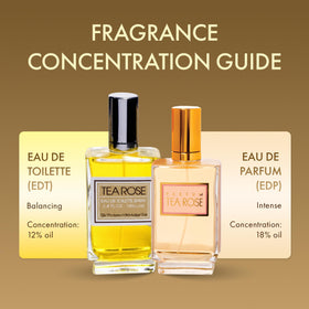 Perfumer's Workshop rose petals texture shot conveying floral inspiration and scented freshness