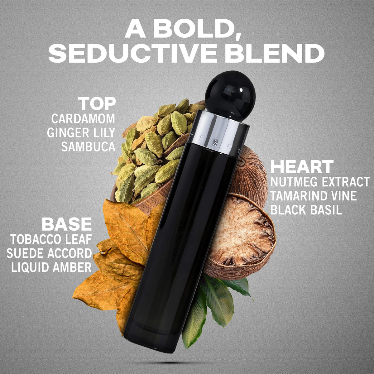 Perry Ellis label close-up highlighting fragrance name and notes