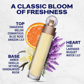 Perry Ellis 360° spray close-up demonstrating fine mist for even application
