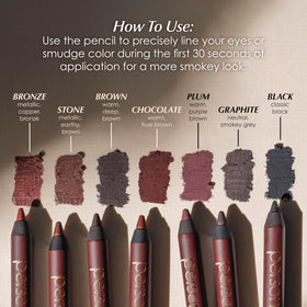 PERSONA smudged smoky eye using pencil illustrating blendable finish for evening looks