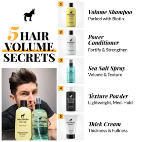 Pete & Pedro lifestyle shot in morning routine showing quick styling result