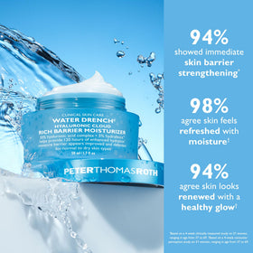 Peter Thomas Roth applying moisturizer to face for immediate plump