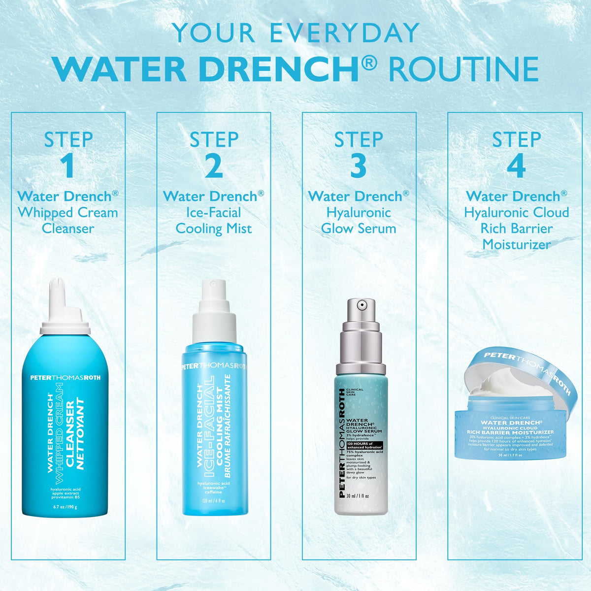 Peter Thomas Roth lifestyle in bathroom showing daily hydration routine