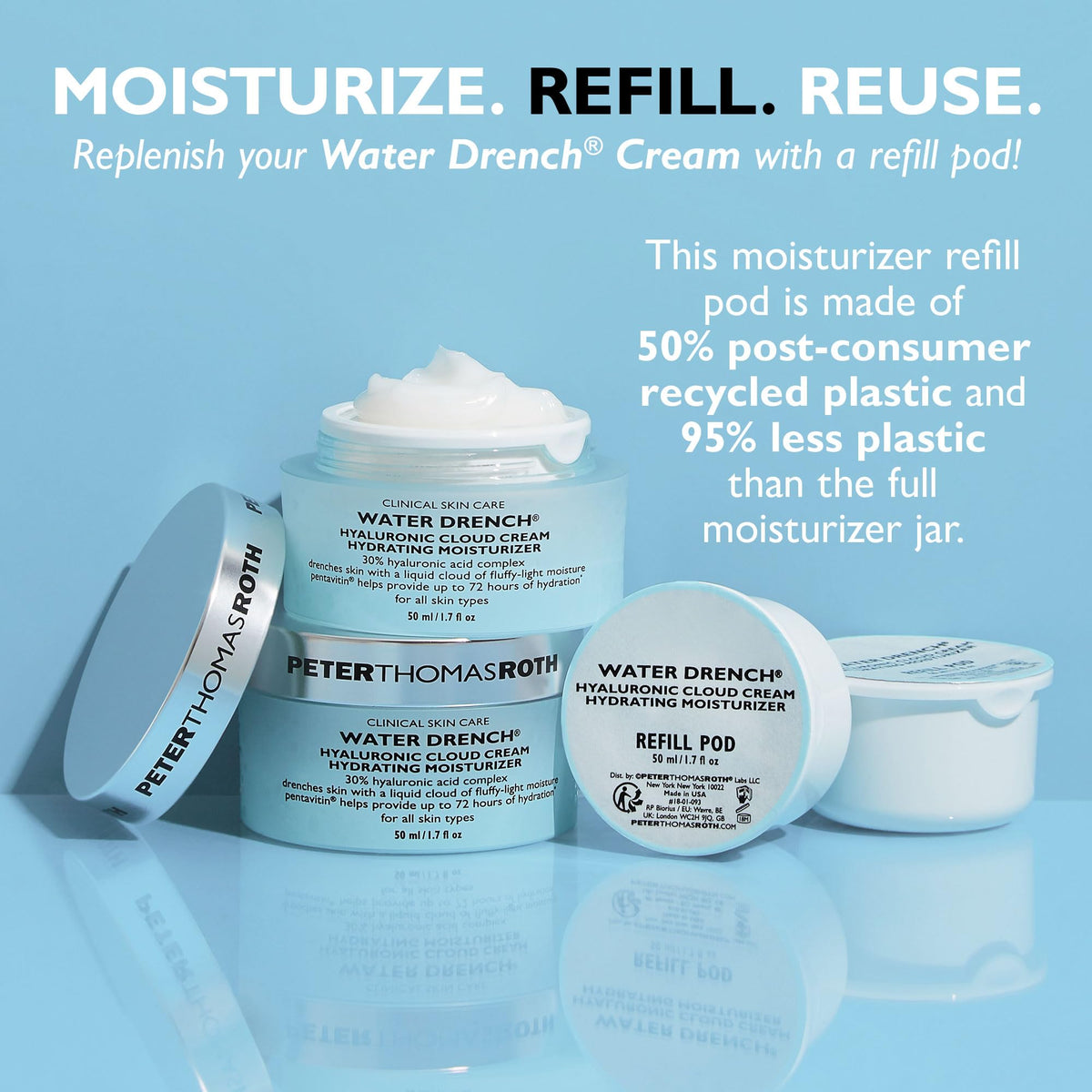 Peter Thomas Roth before and after skin smoothness comparison showing visible improvement