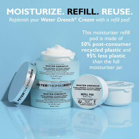 Peter Thomas Roth before and after skin smoothness comparison showing visible improvement