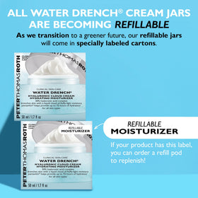 Peter Thomas Roth cream being smoothed on hand demonstrating quick-absorbing feel
