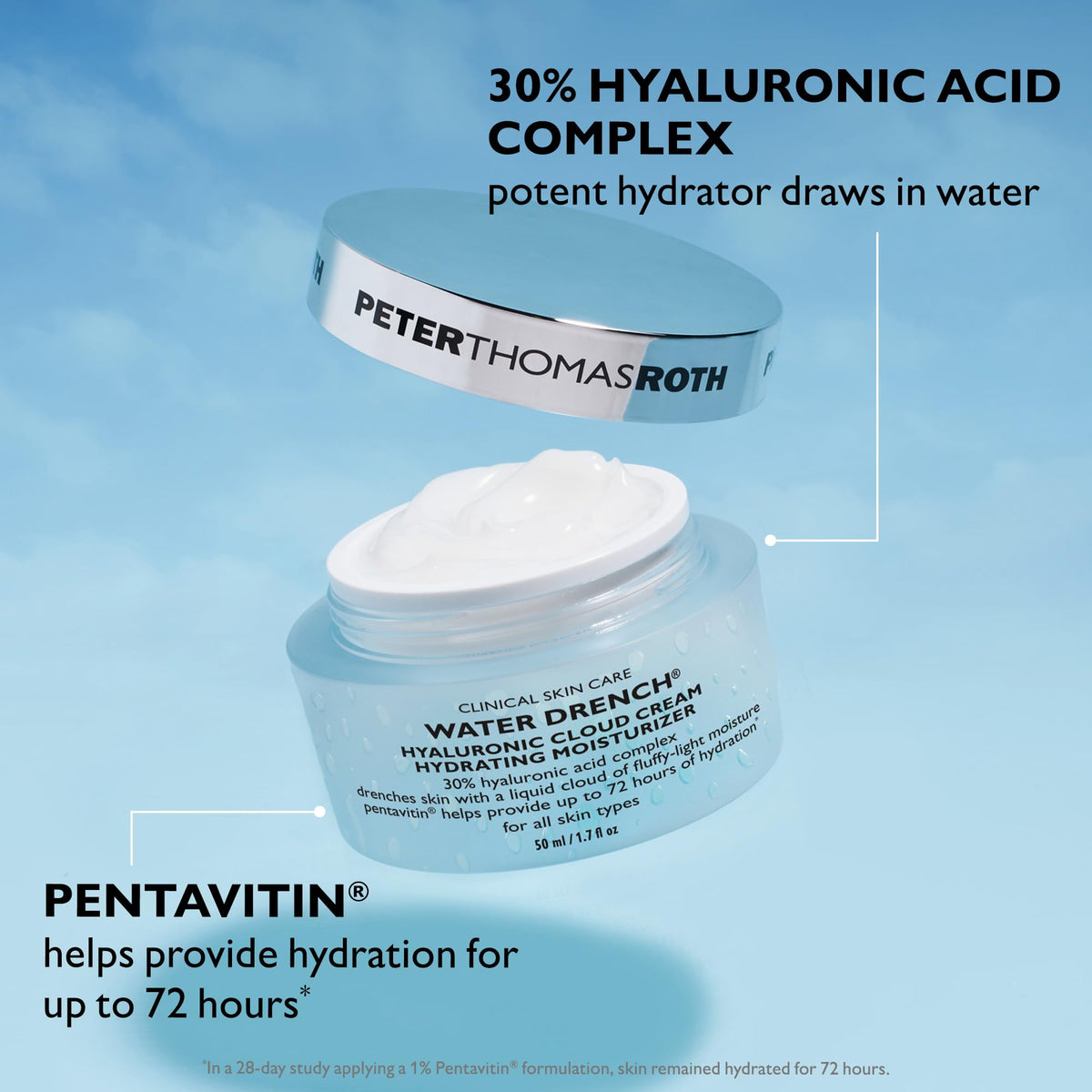 Peter Thomas Roth cream dispensed on hand highlighting quick absorption