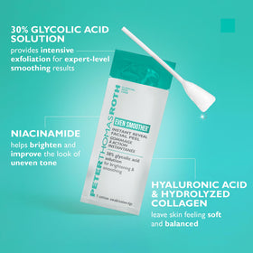 Peter Thomas Roth ingredient label highlighting glycolic acid, niacinamide benefits