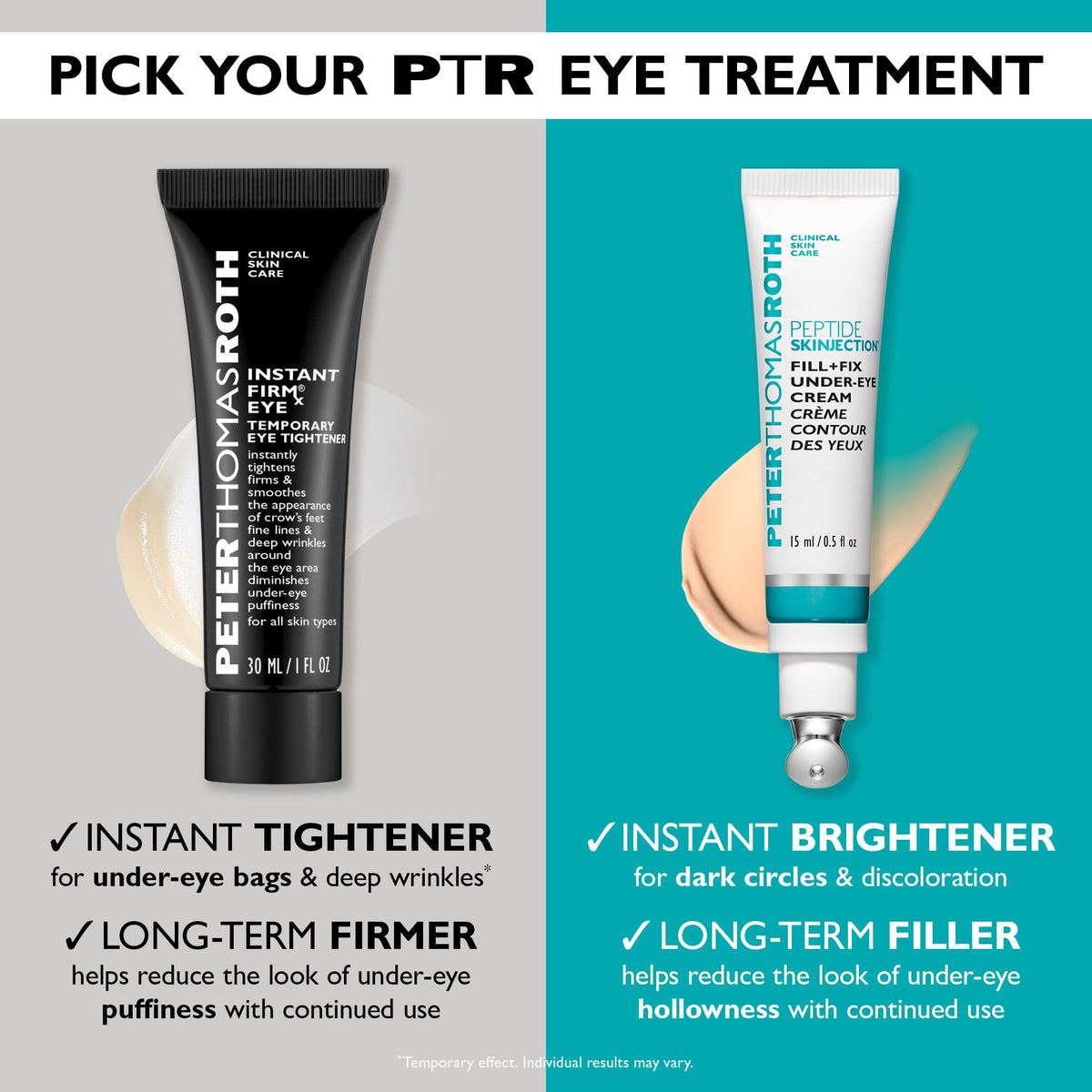 Peter Thomas Roth jar on bathroom counter demonstrating everyday routine benefit